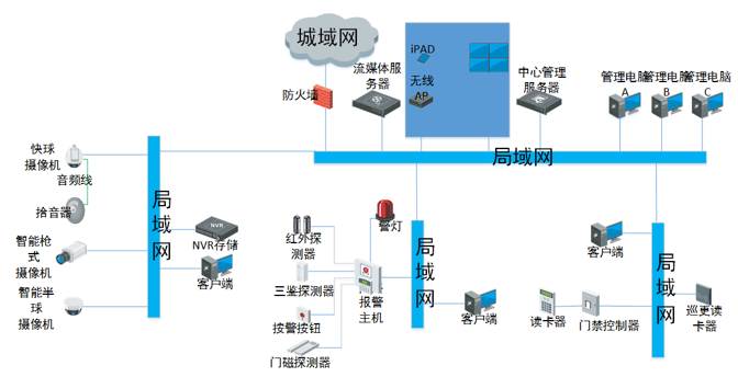 商业综合体15.png